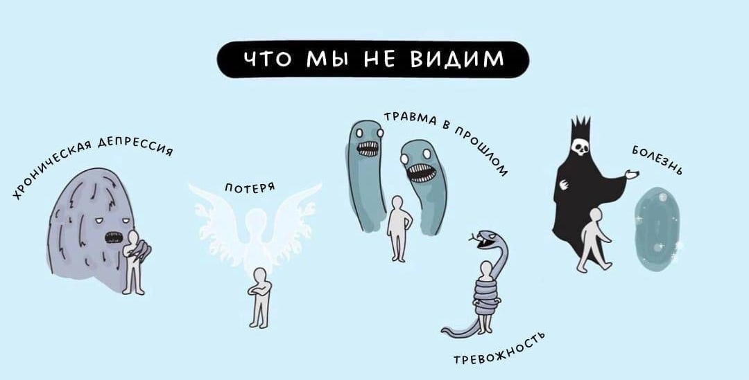 Внутренний конфликт Что это